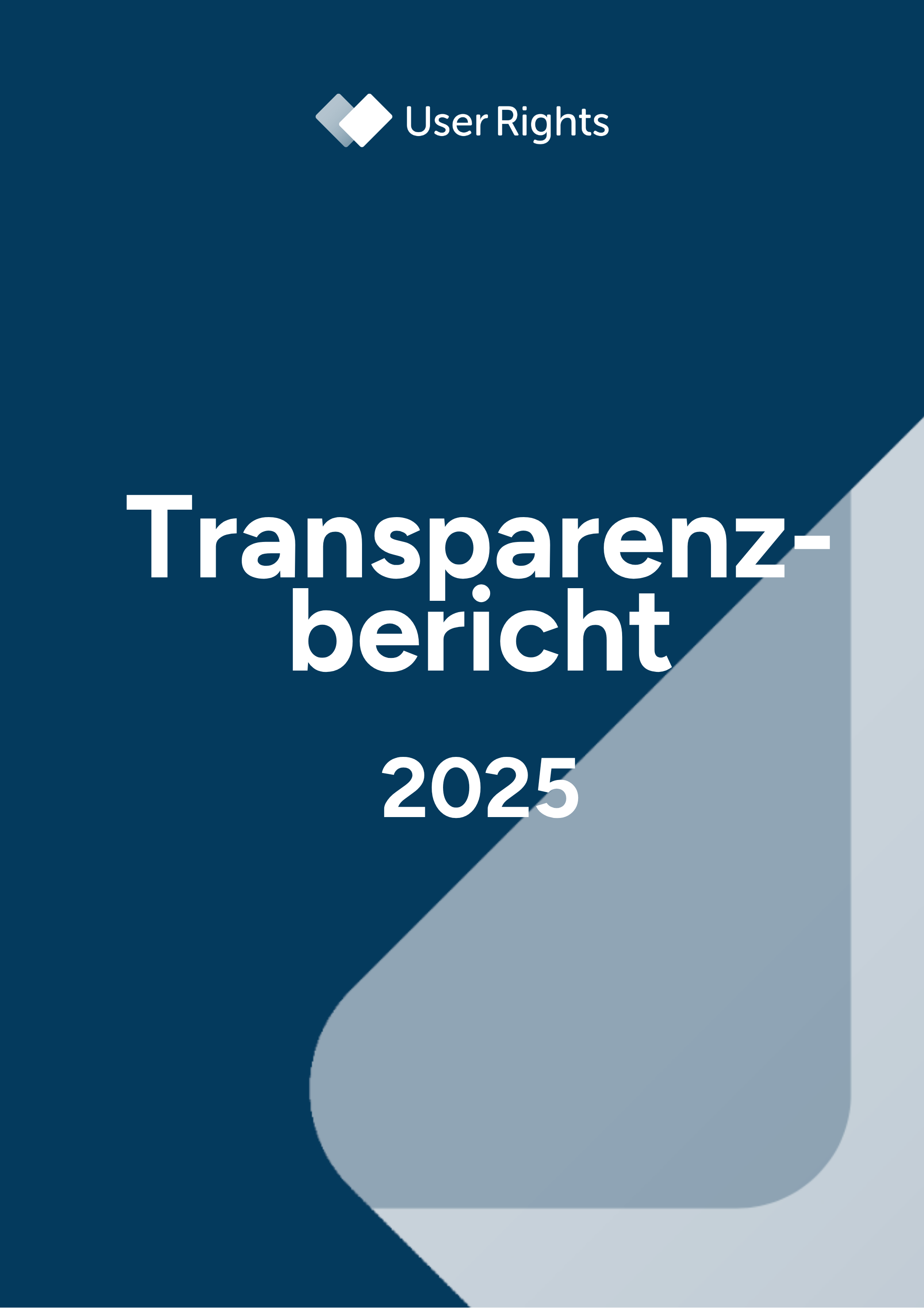 User Rights Transparenzbericht 2025